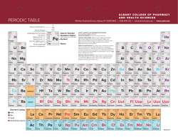 periodic table - Albany College of Pharmacy and Health Sciences