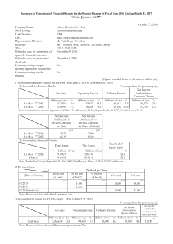 (Figures rounded down to the nearest million yen) (% change from