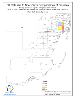 ER Rate due to Short-Term Complications of Diabetes