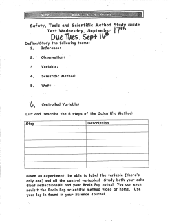 Science Safety, Tools, and Scientific Method Study Guide