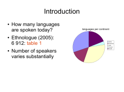 Languages of the world