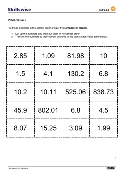 Place value 2