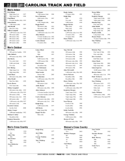 carolina track and field